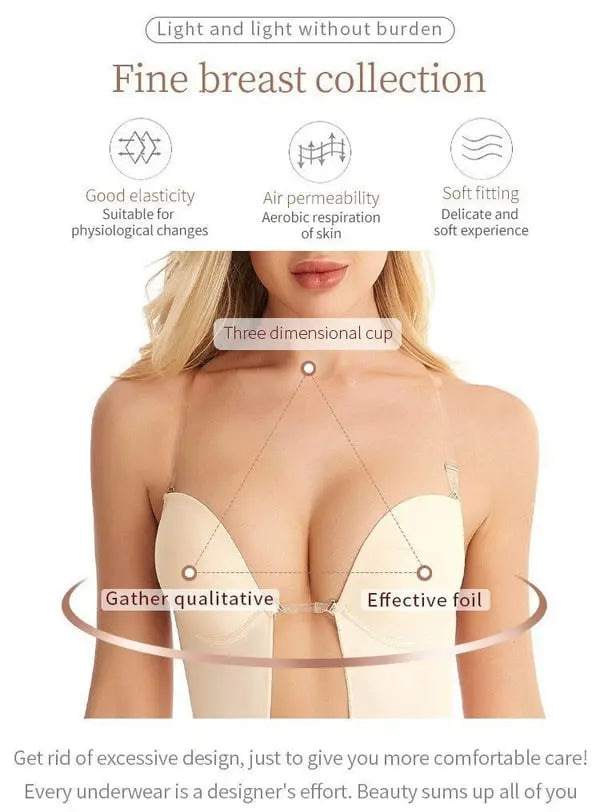 🥳2026 HOT SALE🥳💞50K+ SOLD!👗🛡️ 50% OFF! Seamless Backless Bra – Lift & support, no visible lines. Perfect for special occasions. Comfortable all day. 💕🌸